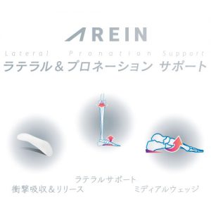 AREIN_ラテラル&プロネーションサポート